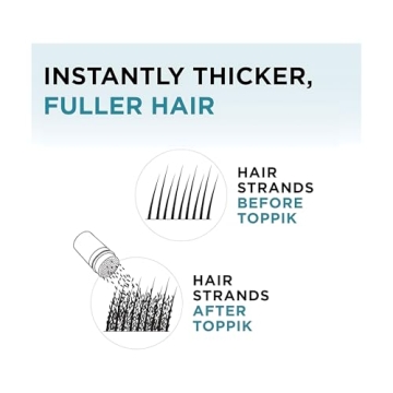 Toppik Hair Building Fibers, Dark Brown, 27.5g - Fuller Hair