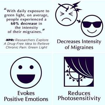 GloFX Green Color Therapy Mood Glasses Migraine Glasses Light Therapy Glasses Chromotherapy Green Co...