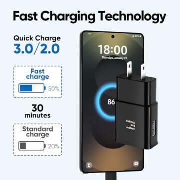 Android Phone Charger, Samsung Charger Fast Charging Cord with 6.6ft Type C Cable for Samsung Galaxy...
