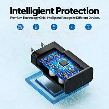 Android Phone Charger, Samsung Charger Fast Charging Cord with 6.6ft Type C Cable for Samsung Galaxy S25Ultra/S25/S24/S23/S23 Ultra/S22/S21/S20/S20+/S10/S10+/S10e/S9/S9+/S8/S8Plus/Note 8/9/10/20