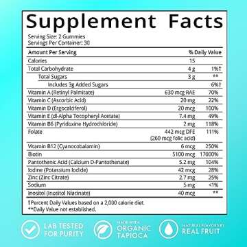 SugarbearPro Vitamins (Beauty Bears) Vegan Hair Gummy Vitamins with Biotin, Vitamin D, Folic Acid + Women's Multivitamins for Hair, Skin & Nails + Gift