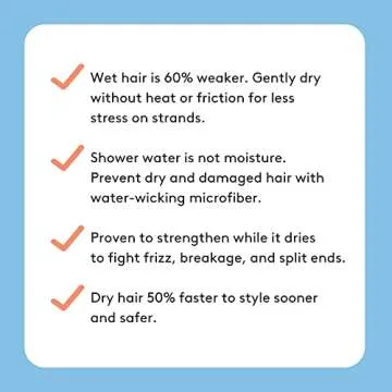 Aquis Hair Turban - Quick-Drying Microfiber for All Hair Types