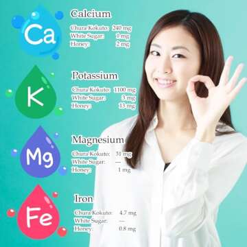 Chura Kokuto (Natural Taster) - Okinawan Black Sugar (Kokuto), Beyond Brown Sugar, Introductory Sweetener, Wellness, Simple Packaging, Mineral Boost