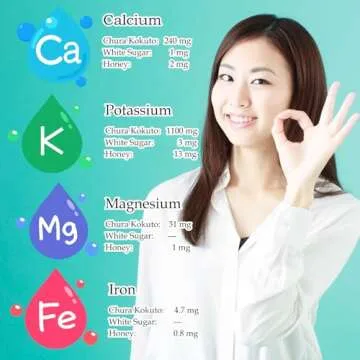 Chura Kokuto (Natural Taster) - Okinawan Black Sugar (Kokuto), Beyond Brown Sugar, Introductory Sweetener, Wellness, Simple Packaging, Mineral Boost