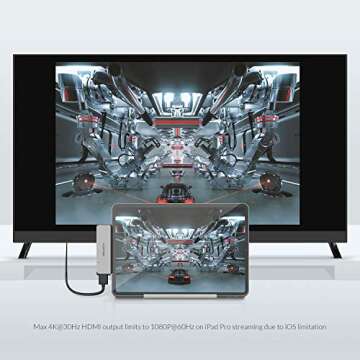 LENTION USB C Hub for iPad Pro 11/12.9 with 4K HDMI