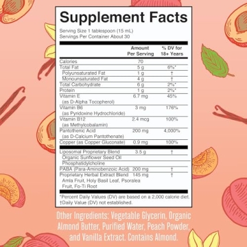 MaryRuth Organics Gray Guard Liposomal Liquid Supplement