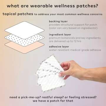 The Good Patch Cycle Pain Relief Patch – Natural Comfort