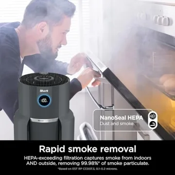 Shark Air Purifier with NeverChange HEPA Filter for Home
