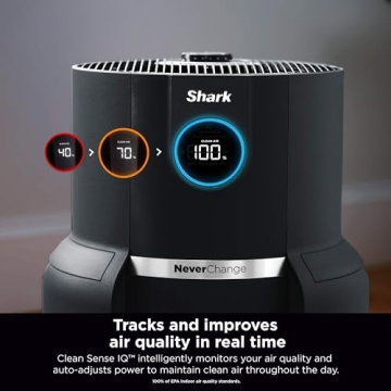 Shark Air Purifier with NeverChange HEPA Filter for Home