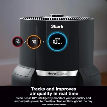 Shark Air Purifier with NeverChange HEPA Filter for Home