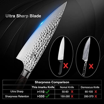 Imarku Ultra Sharp Chef Knife with Ergonomic Handle