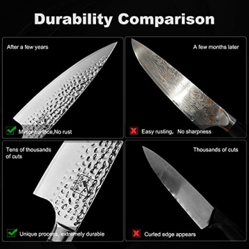 Imarku Ultra Sharp Chef Knife with Ergonomic Handle