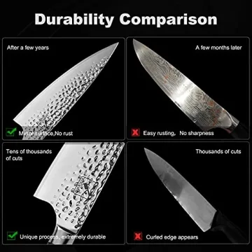Imarku Ultra Sharp Chef Knife with Ergonomic Handle