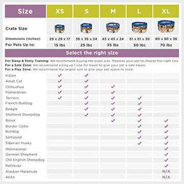 Zampa Dog Playpen Medium 45"x45"x24" Pop Up Portable Playpen for Dogs and Cat, Foldable | Indoor/Out...