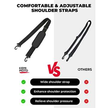 KEMIMOTO Water Bottle Holder with Adjustable Strap