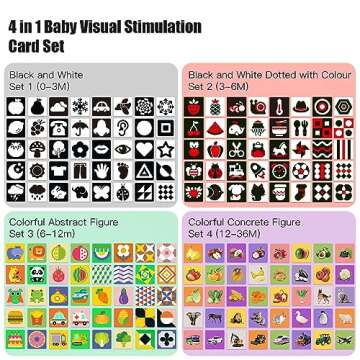 SANFE ELEPHANT High Contrast Baby Flashcards for Early Learning