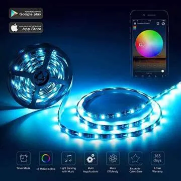 Smart LED WiFi Controller, Updated Wireless 24 Keys RF Remote Control for GRB BGR RGB LED Strip Lights, Compatible with Alexa Google Assistant IFTTT with Free Magic Home App (2 Pack)