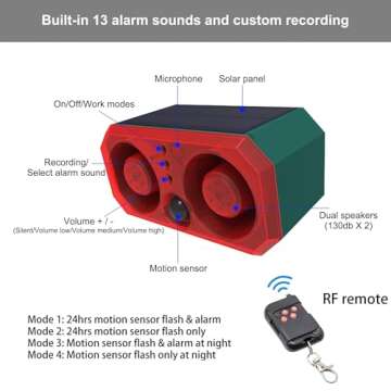 Solar Outdoor Motion Sensor Alarm - Customizable Sounds & Dual Speakers for Security