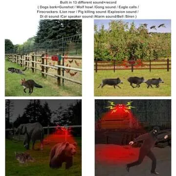 Solar Outdoor Motion Sensor Alarm with 130db Sounds