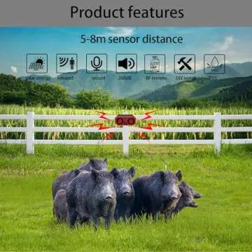 Solar Outdoor Motion Sensor Alarm with 130db Sounds