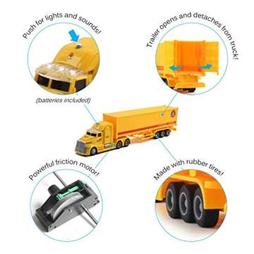 Vokodo Toy Semi Truck Trailer 14.5" Friction Powered with Lights and Sound Back Opens Kids Push and ...