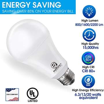 Super Bright 50/100/150W 3-Way A21 LED Light Bulb, 800/1600/2200 Lumens, 3000K Warm White, Non-dimmable, E26 Base, UL Listed, 2-Pack