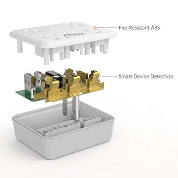 Multi Plug Outlet, USB Wall Charger Outlet Extender with High Speed 2.4A 2USB 3AC Outlets No Surge Protector Travel Power Strip, Outlet Splitter Cruise Ship Accessories Plug Extender(Gray)