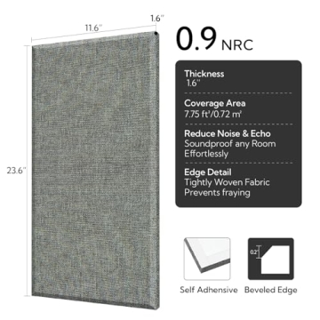 Olanglab Acoustic Wall Panels - Premium Sound Absorption Solution