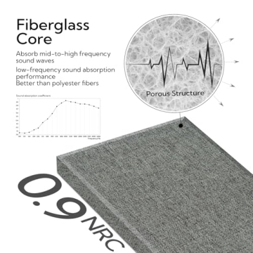 Olanglab Acoustic Wall Panels - Effective Sound Treatment