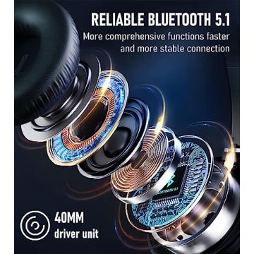 EAORUL Wireless Bluetooth Headphones with 70H Playtime