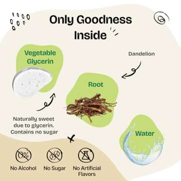 Forever Puppy Dandelion Root Drops for All Dog Breeds - 2 oz