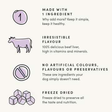 Crumps' Naturals Beef Liver Bites For Pets, 4.8-Ounce