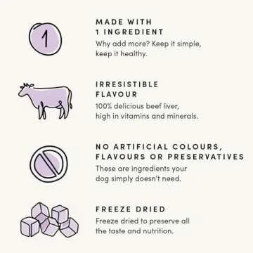 Crumps' Naturals Beef Liver Bites - Healthy Dog Treats