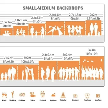 Capture Magic with the Once Upon a Time Backdrop