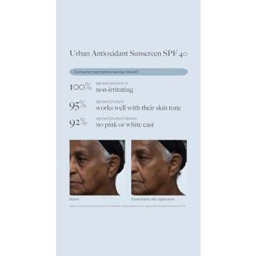 Dr. Loretta Urban Antioxidant Sunscreen SPF 40, Pink, 1.7 Fl Oz