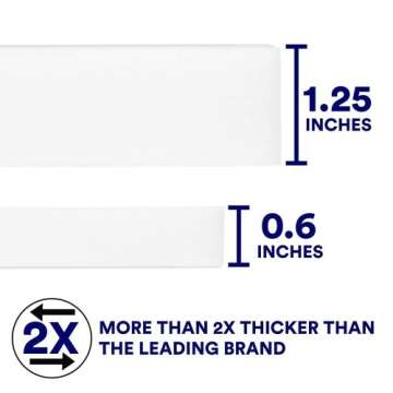 STK 20 Pack Extra Thick Magic Cleaning Pads - Eraser Sponge for All Surfaces - Kitchen-Bathroom-Furniture-Leather-Car-Steel - Just Add Water to Erase All Dirt - Melamine - Universal Cleaner