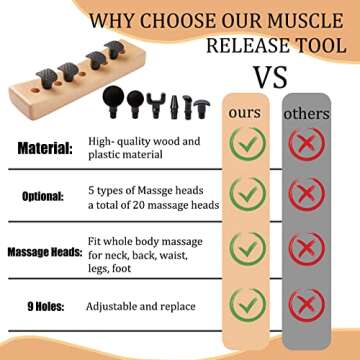 Psoas Muscle Release Tool, Hip Hook, Flexor Muscle Tool, Trigger Point Massager Tool, Deep Tissue, Wood Therapy Massage Tool Adjustable with 20 Massage Heads