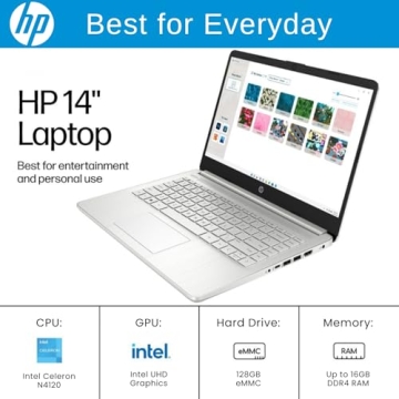 HP 14" HD Laptop with Intel Quad-Core & 16GB RAM