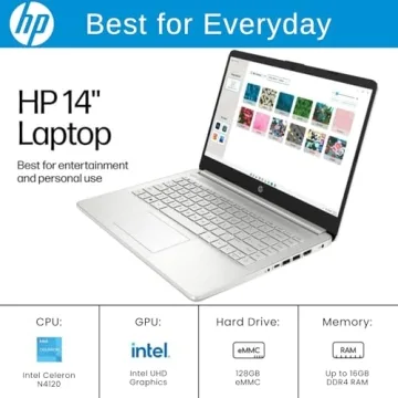 HP 14" HD Laptop with Intel Quad-Core & 16GB RAM