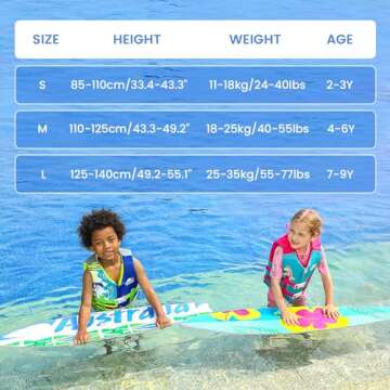 Gogokids Toddler Swim Vest, Kids Float Jacket for 20-30-40-50 lbs Girls and Boys, Swimming Floaties ...