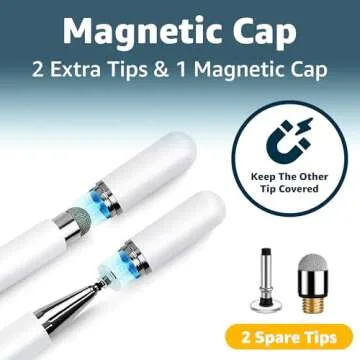 Jmoe USA Stylus and Mount for Skylight Calendar - Dual Tip