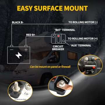 Bolipoeq 150Amp Circuit Breaker DC 12V-48V for Marine Boat Trolling Motor Automotive RV Trailer Car Solar System Battery Disconnect with Manual Reset Switch, IP67 Waterproof (Pack of 2)