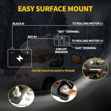 Bolipoeq 150Amp Circuit Breaker DC 12V-48V for Marine Boat Trolling Motor Automotive RV Trailer Car Solar System Battery Disconnect with Manual Reset Switch, IP67 Waterproof (Pack of 2)