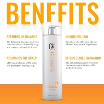 GK HAIR Global Keratin Balancing Conditioner (33.8 Fl Oz/1000ml) For Oily & Color Treated Hair Daily Use After Shampoo Conditioning Deep Cleanser & Impurities Remover Restores pH Levels