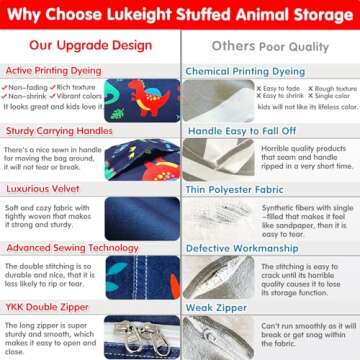 Lukeight Stuffed Animal Storage Bean Bag Chair Cover for Kids, Dinosaur Zipper Beanbag Chair Cover for Organizing Toddler and Kids' Rooms Plush Toys (Dinosaur Navy, Large)