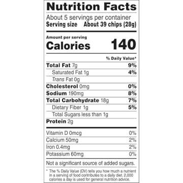 Doritos Minis Sweet & Tangy BBQ Canister - Perfect Mini Snack!