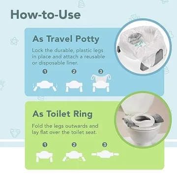 Potette Plus Travel Potty - Portable Toddler Solution