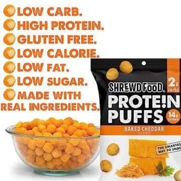 Shrewd Food Protein Puffs - High Protein, Low Carb, Gluten Free, Health Conscious Snacks, Keto Snacks, Non GMO, Soy Free, Peanut Free, Made with Real Baked Cheese - Baked Cheddar, 0.74 Oz (Pack of 8)
