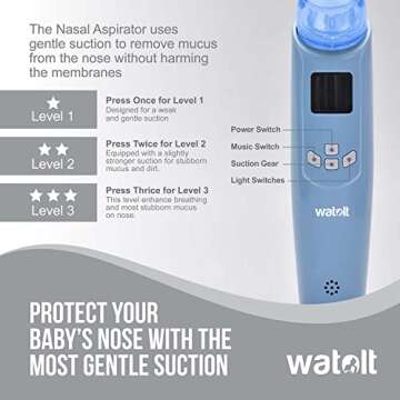Watolt Baby Nasal Aspirator - Electric Nose Suction for Baby - Automatic Booger Sucker for Infants - Battery Powered Snot Mucus Remover for Kids Toddlers