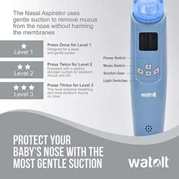 Watolt Baby Nasal Aspirator - Electric Nose Suction for Baby - Automatic Booger Sucker for Infants - Battery Powered Snot Mucus Remover for Kids Toddlers
